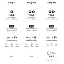 Sie sehen das Produktbild 05 von Twelve South AirFly SE, weiß Twelve South AirFly SE, weiß