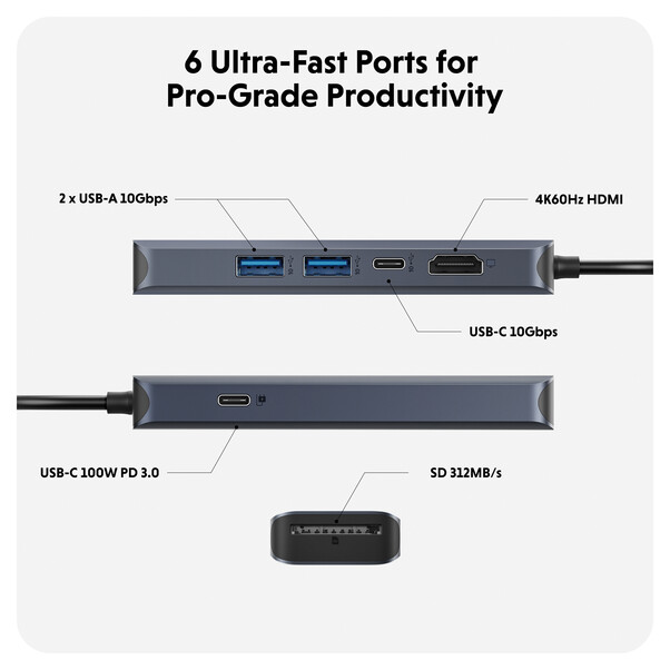 Hyper - HyperDrive Next 6-Port-USB-C-Hub, mitternachtblau