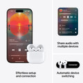 AirPods 4 mit Aktiver Geräusch­unter­drückung