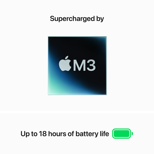 Sie sehen das Produktbild 04 von MacBook Air 15" mit M3 Chip, 8-Core CPU und 10-Core GPU, 16GB, 256GB SSD, polarstern> MacBook Air 15" mit M3 Chip, 8-Core CPU und 10-Core GPU, 16GB, 256GB SSD, polarstern>