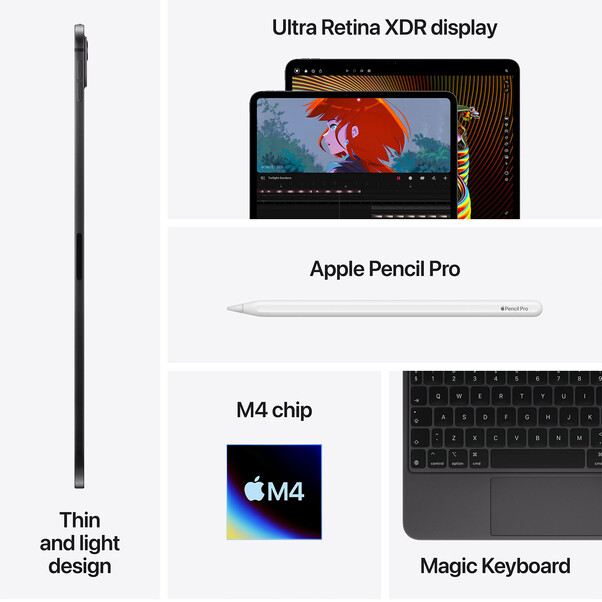 Apple iPad Pro 13" Wi-Fi mit Standardglas, 1TB, space schwarz