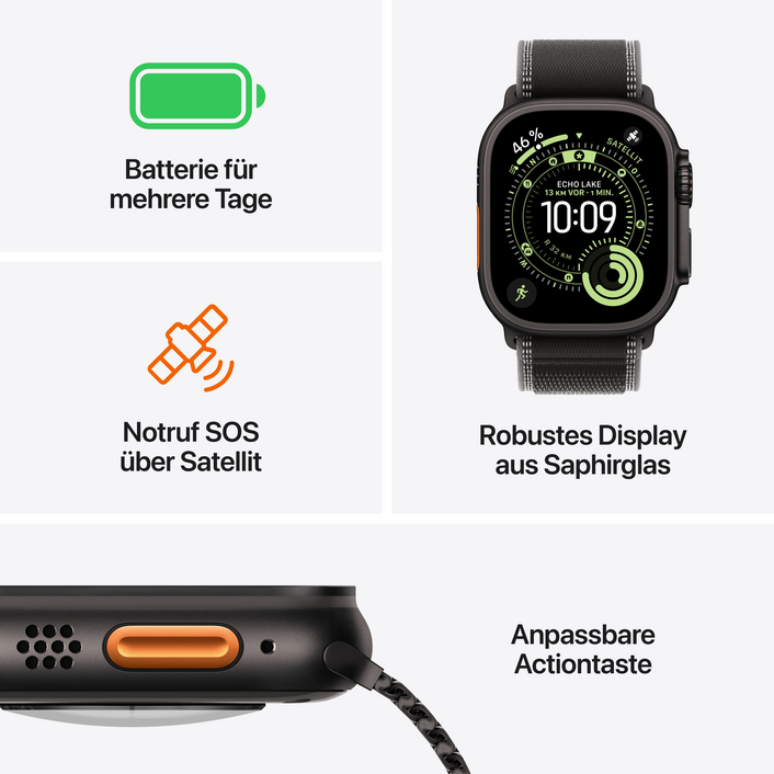 Apple Watch Ultra 3 GPS + Cellular, 49 mm Titangehäuse Natur, Milanaise Armband Titan Natur - Small