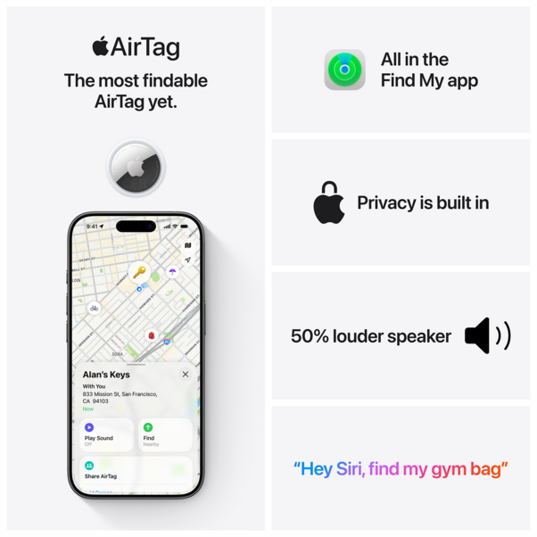 AirTag