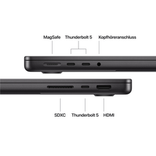 14" MacBook Pro: Apple M5 Max Chip mit 18‑Core CPU und 32‑Core GPU, 2 TB SSD - Space Schwarz
