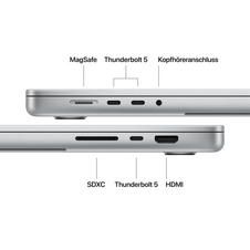 16" MacBook Pro: Apple M5 Max Chip mit 18‑Core CPU und 32‑Core GPU, 2 TB SSD - Silber