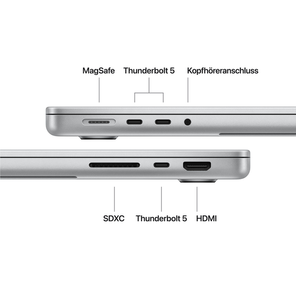 MacBook Pro 14" mit M5 Max chip, 18-core CPU und 32-core GPU, 36GB, 2TB SSD, Silber