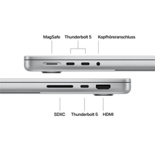 MacBook Pro 14" mit M5 Max chip, 18-core CPU und 32-core GPU, 36GB, 2TB SSD, Silber