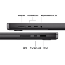 MacBook Pro 16" mit M5 Max chip, 18-core CPU und 32-core GPU, 36GB, 2TB SSD, Space Schwarz