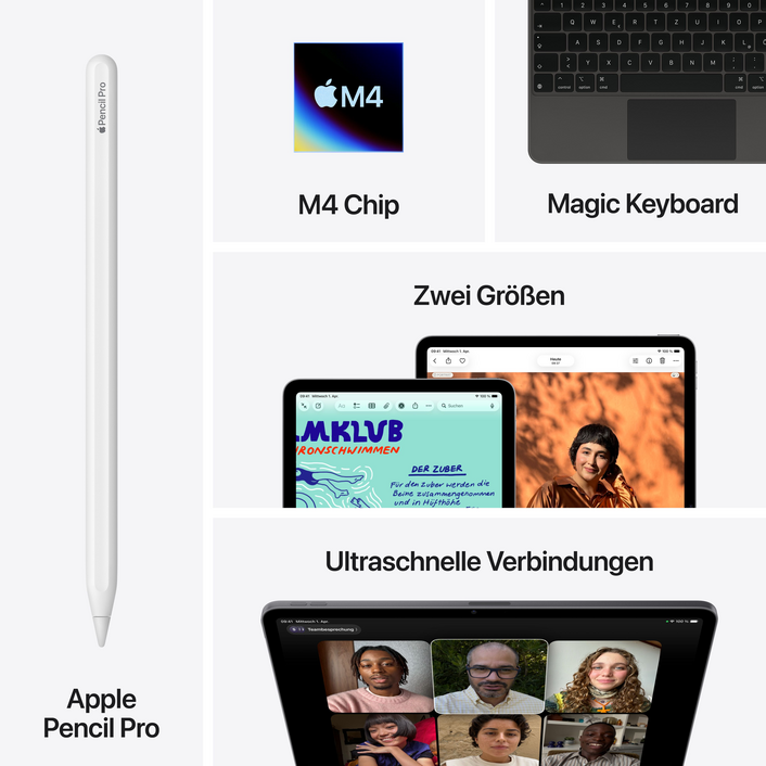 13" iPad Air Wi-Fi 128 GB - Space Grau (M4)