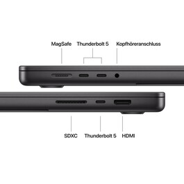 16" MacBook Pro: Apple M5 Pro Chip mit 18‑Core CPU und 20‑Core GPU, 1 TB SSD - Space Schwarz