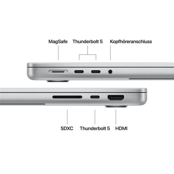 14" MacBook Pro: Apple M5 Max Chip mit 18‑Core CPU und 32‑Core GPU, 2 TB SSD - Silber