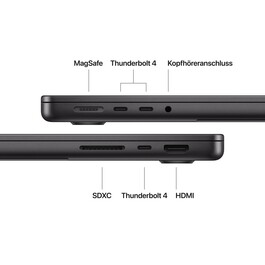 Sie sehen das Produktbild 07 von 14" MacBook Pro: Apple M5 Chip mit 10‑Core CPU und 10‑Core GPU, 1 TB SSD - Space Schwarz 14" MacBook Pro: Apple M5 Chip mit 10‑Core CPU und 10‑Core GPU, 1 TB SSD - Space Schwarz