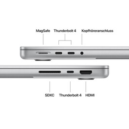 14" MacBook Pro: Apple M5 Chip mit 10‑Core CPU und 10‑Core GPU, 1 TB SSD - Silber