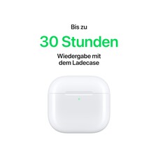 AirPods 4