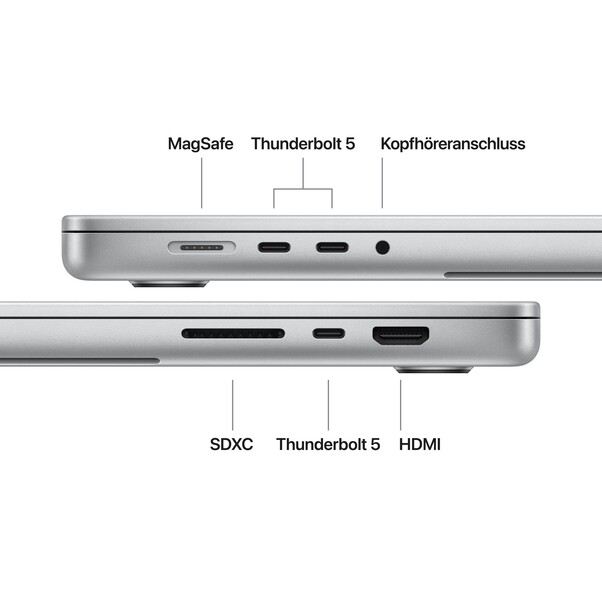 16" MacBook Pro: Apple M5 Max Chip mit 18‑Core CPU und 40‑Core GPU, 2 TB SSD - Silber