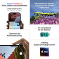 Sie sehen das Produktbild 08 von iPhone 16 Plus 128 GB Schwarz iPhone 16 Plus 128 GB Schwarz